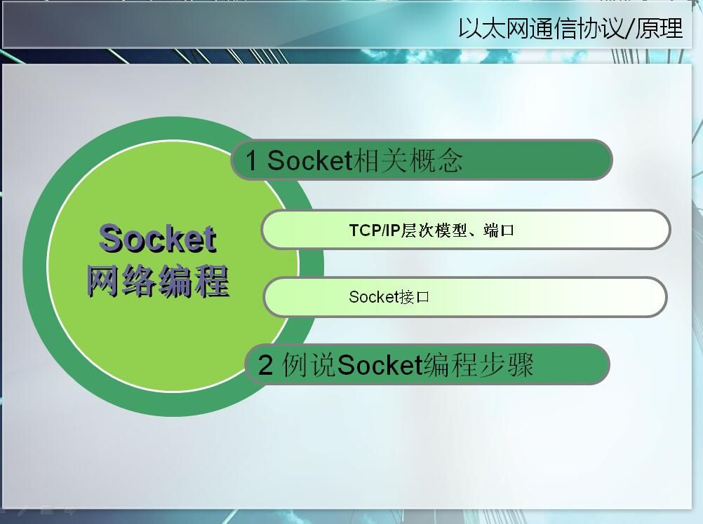 网络编程之Socket相关