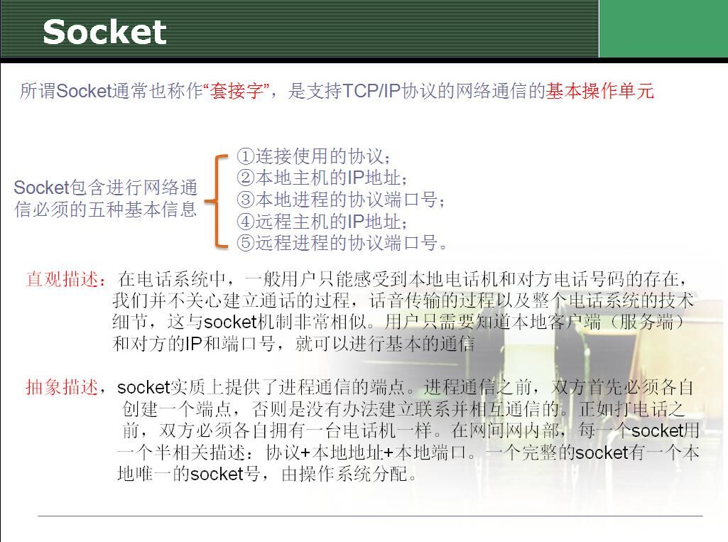 网络编程之Socket相关