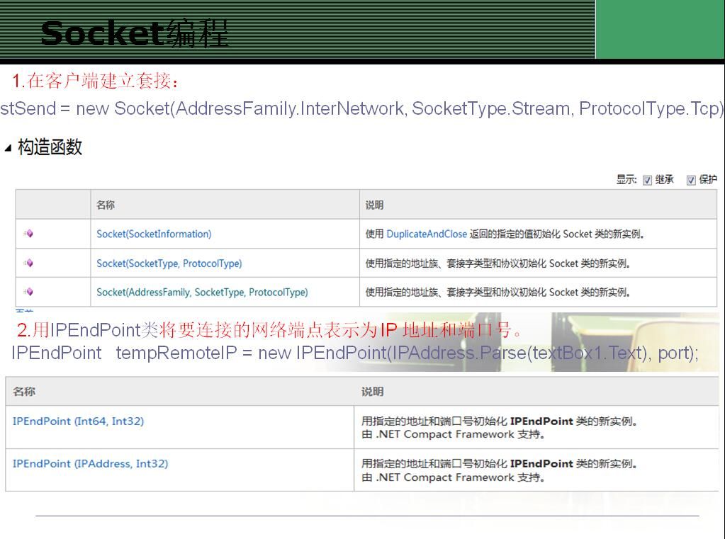 网络编程之Socket相关