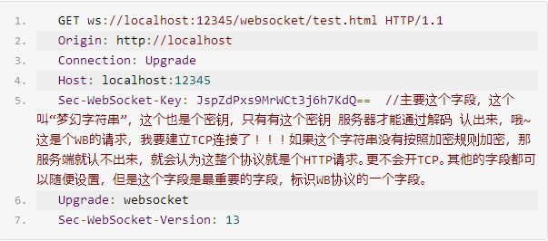 搭建即时通讯服务器WebSocket，挺容易嘛