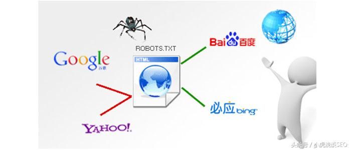 用来提高百度蜘蛛抓取量的几个小建议！