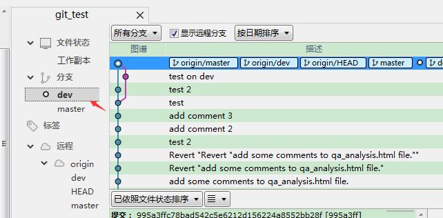 敏捷开发系列-5：这几招搞定团队协同Coding