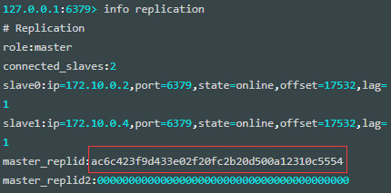 用 docker 学习 redis 主从复制3 redis-sentinel(哨兵模式)