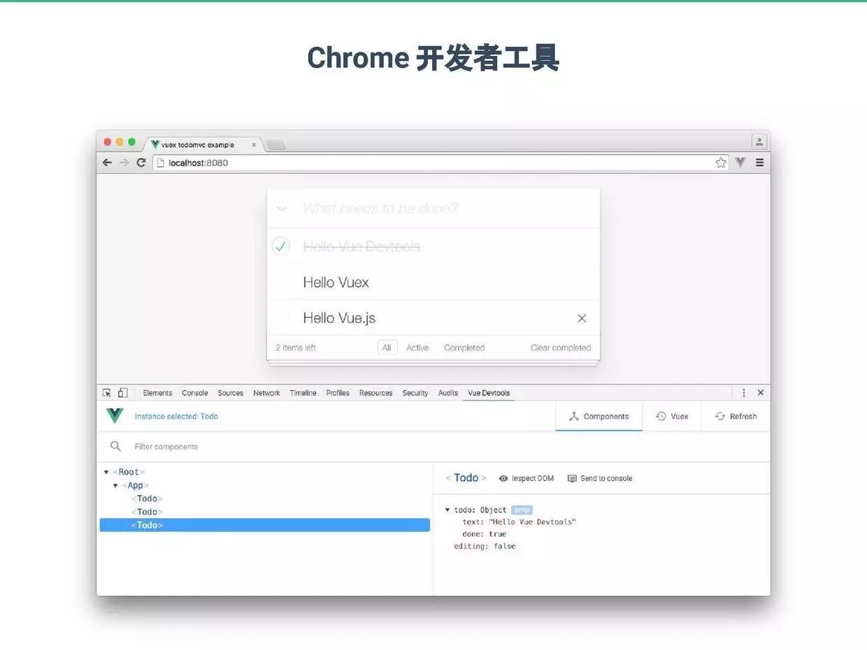 Vue.js作者尢雨溪：Vue 2.0——渐进式前端解决方案