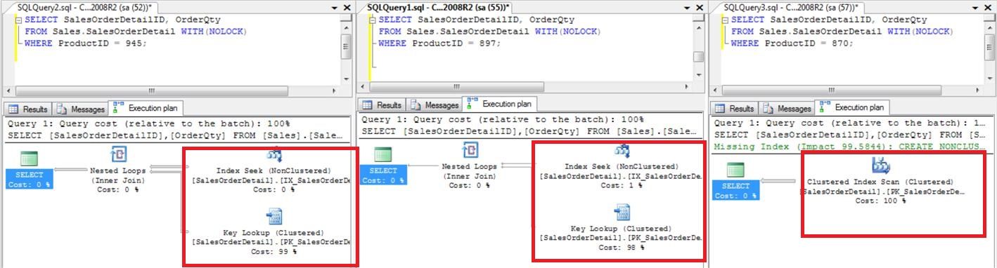 SQL Server - 最佳实践 - 参数嗅探问题