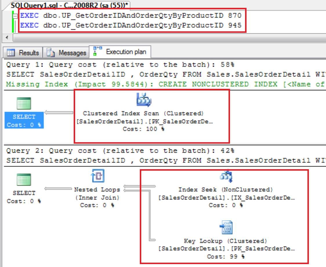 SQL Server - 最佳实践 - 参数嗅探问题