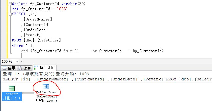 SQL Server 存储过程的几种常见写法分析