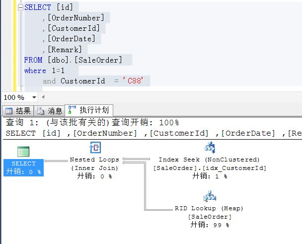 SQL Server 存储过程的几种常见写法分析