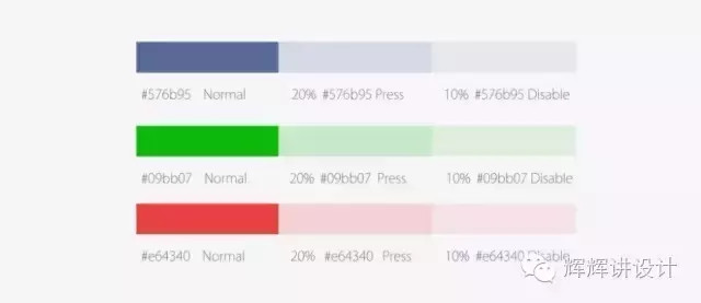 出自腾讯内部的——官方微信小程序设计宝典