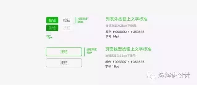 出自腾讯内部的——官方微信小程序设计宝典