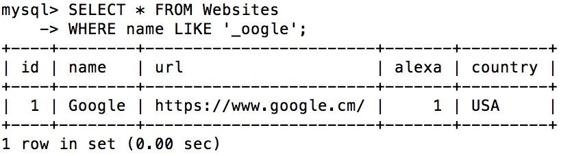 SQL 通配符