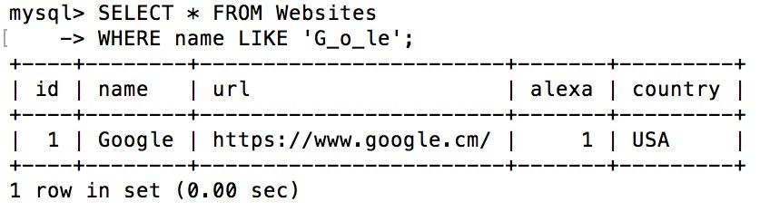 SQL 通配符