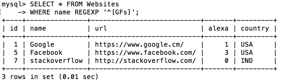 SQL 通配符