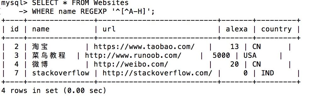 SQL 通配符