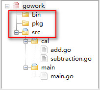 Go语言基础：go build命令用法及示例详解