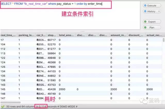 大牛的经验总结：数据库查询速度优化技巧及解决方案