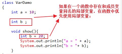 高手都说一切皆对象（面对对象--你怎么看呢）