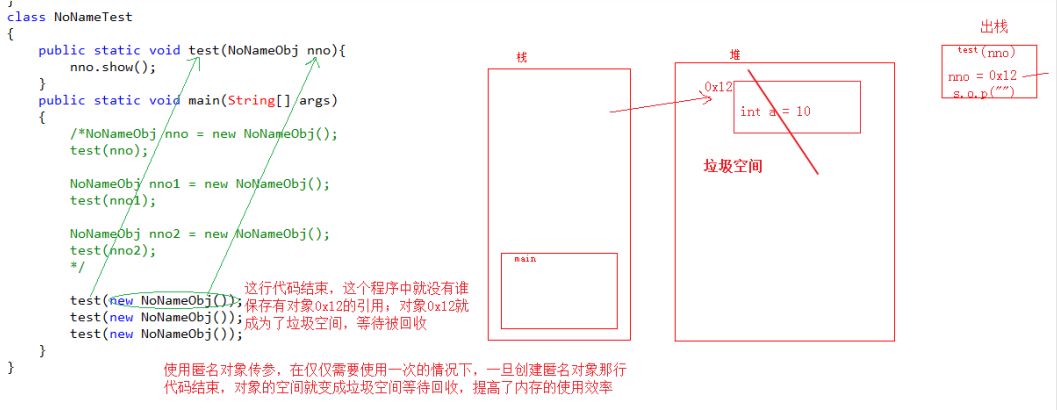 高手都说一切皆对象（面对对象--你怎么看呢）