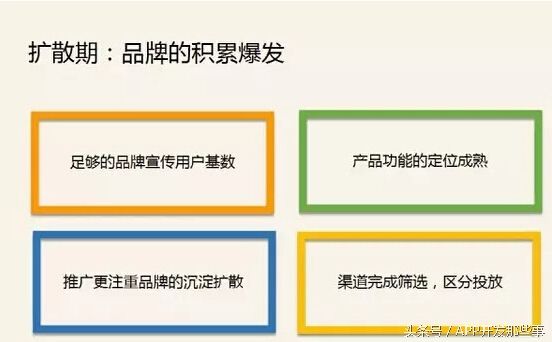 要做app开发就要懂得绕过北上广深些坑