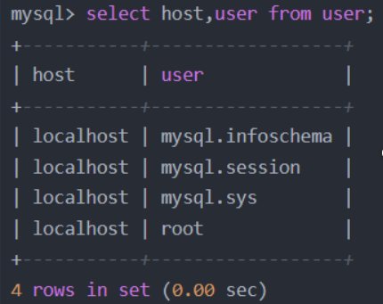 Ubuntu 20.04 安装 MySQL 8.0.27 学习笔记