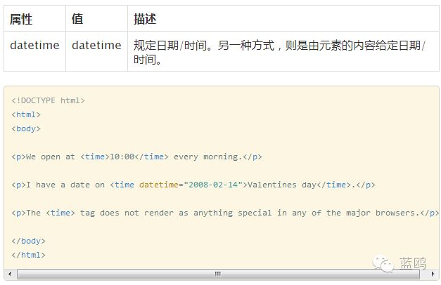 前端的盆友们注意了！新的HTML5特性你都知道了？新手也可看