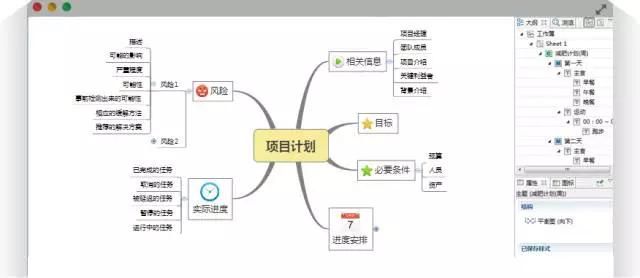 程序员必知的七个图形工具