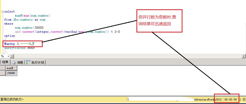 深入解析SQL Server并行执行原理及实践（下）