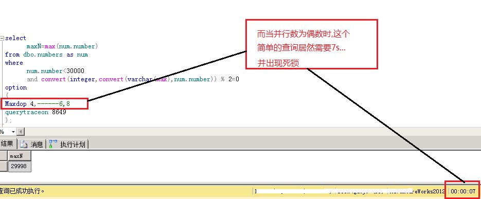 深入解析SQL Server并行执行原理及实践（下）