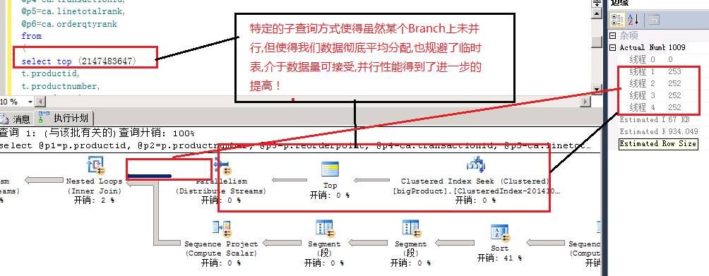 深入解析SQL Server并行执行原理及实践（下）