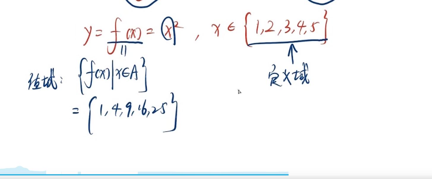 函数的基本概念