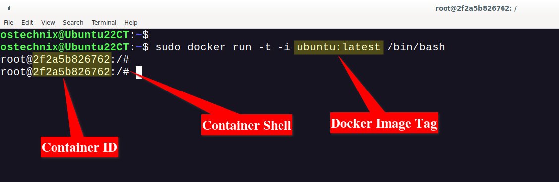 Run Containers Using Tag