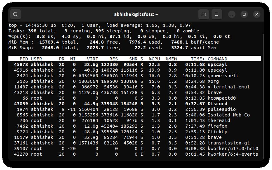 Upscayl 工作时 CPU 的使用情况