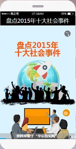 微信运营需要H5，看看都有哪些平台可以做！