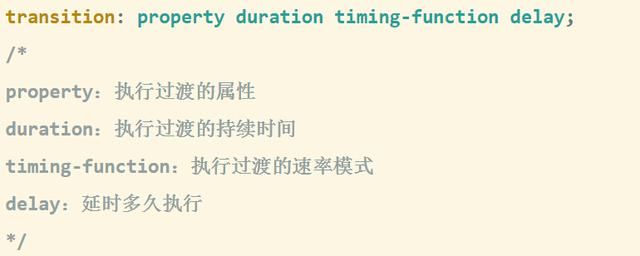 CSS3 - CSS3之Transition（变换过渡）