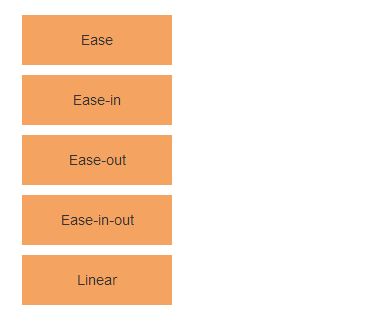 CSS3 - CSS3之Transition（变换过渡）