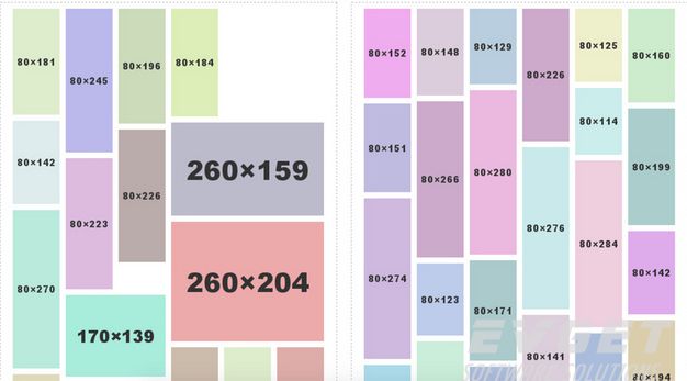 10个最有趣的jQuery Grid插件