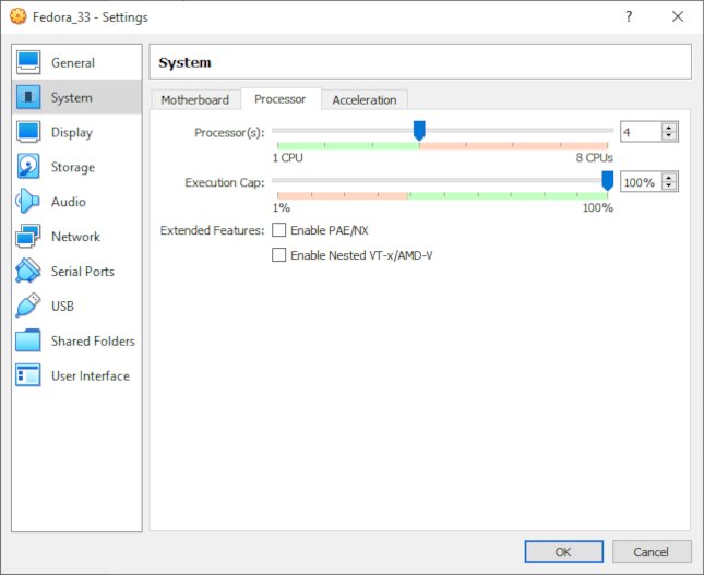 Assigning cores to guest system