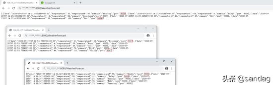 Nginx+.Net Core实现项目负载均衡