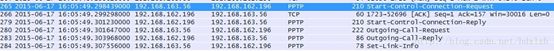 VPN技术(IPsec/L2TP/SSLVPN/PPTP)学习笔记