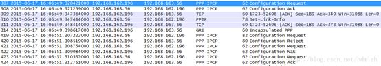 VPN技术(IPsec/L2TP/SSLVPN/PPTP)学习笔记