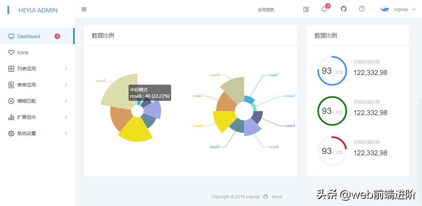 优秀 vue+heyui 后端管理系统HeyUI-Admin