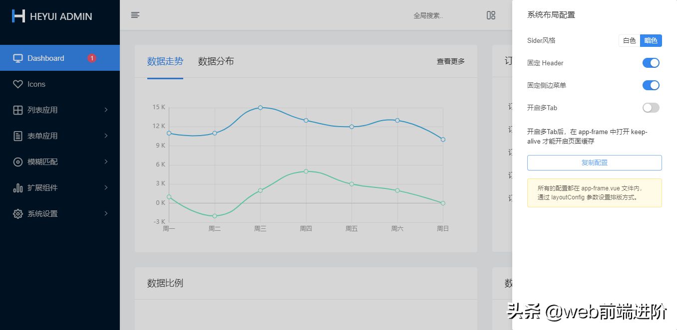 优秀 vue+heyui 后端管理系统HeyUI-Admin