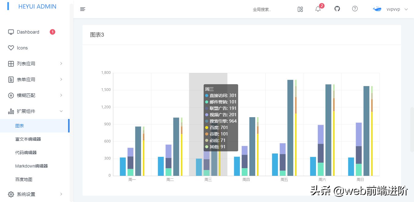 优秀 vue+heyui 后端管理系统HeyUI-Admin