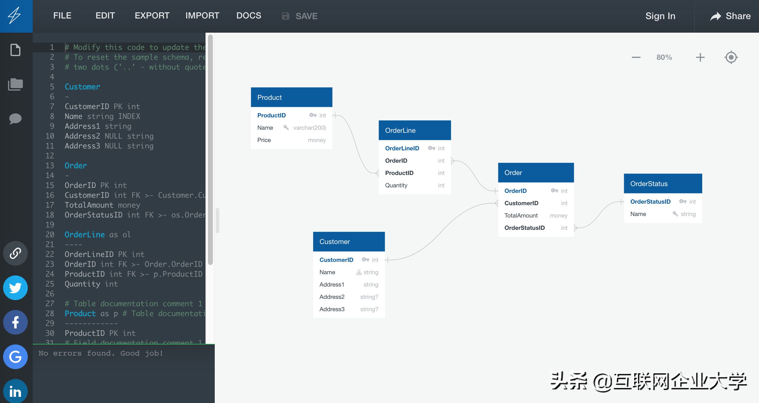 还在用powerdesigner?安利几个在线数据库建模工具