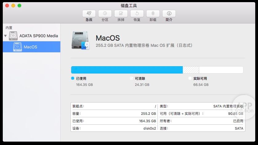 零门槛入门 Mac 的正确方式 | 有用功