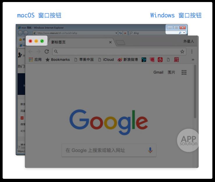 零门槛入门 Mac 的正确方式 | 有用功