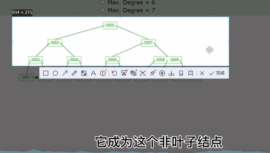 MySQL索引失效的底层原理