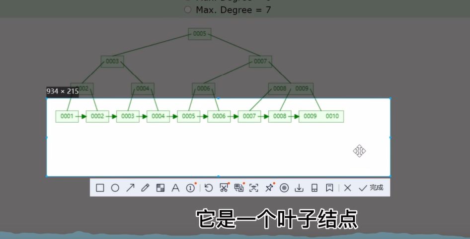 MySQL索引失效的底层原理