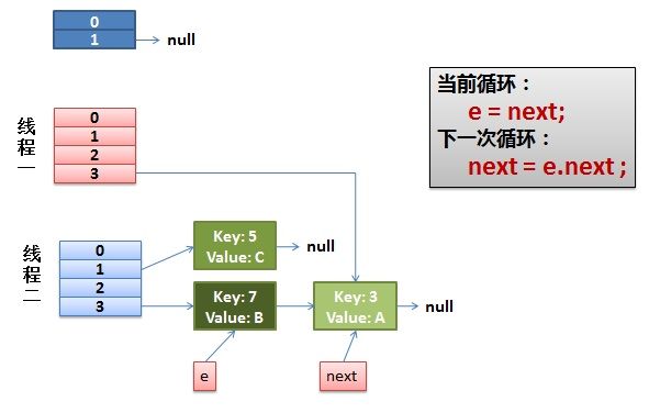 在此输入图片描述