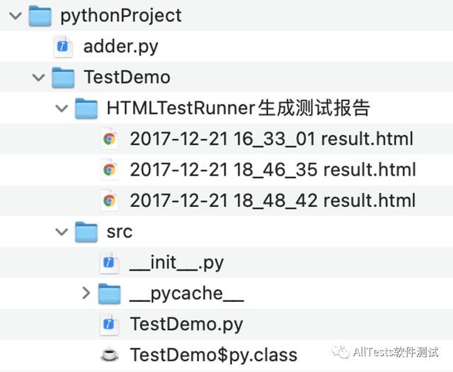 回顾18年我的Java自动化测试框架